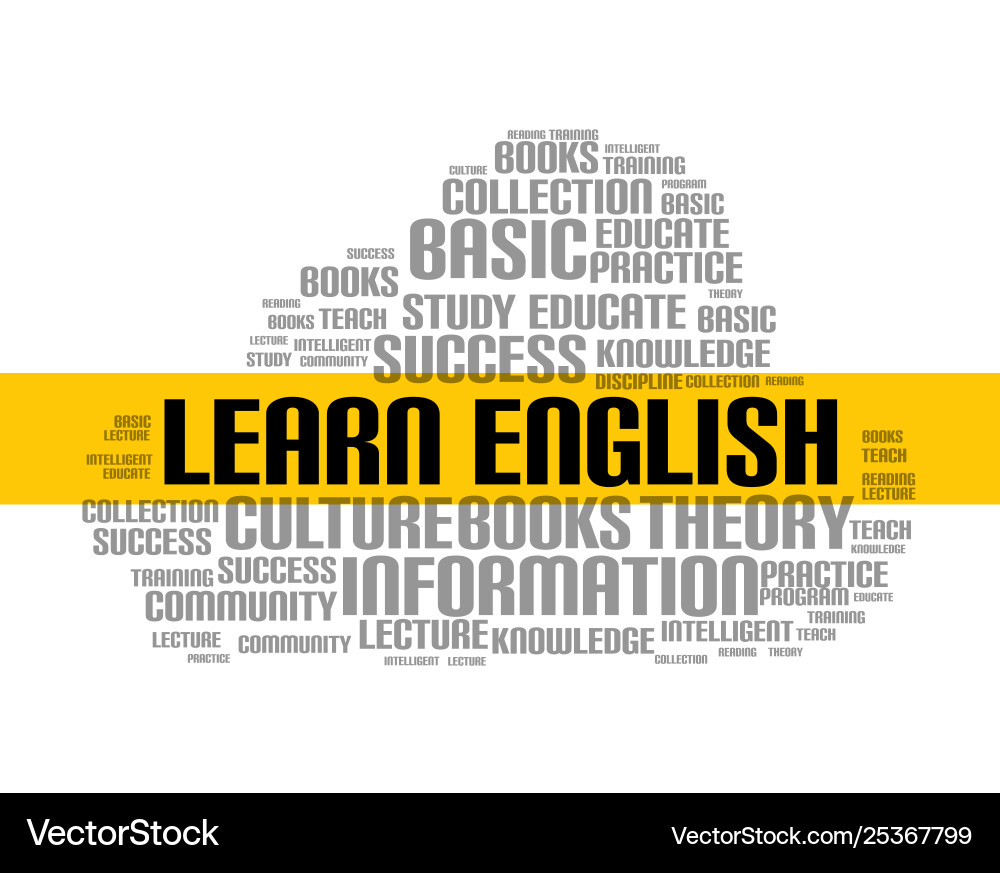 English Language Learning Word Cloud Vector Image
