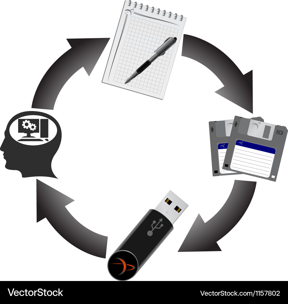 Memory Ring - Retro Computing vector image