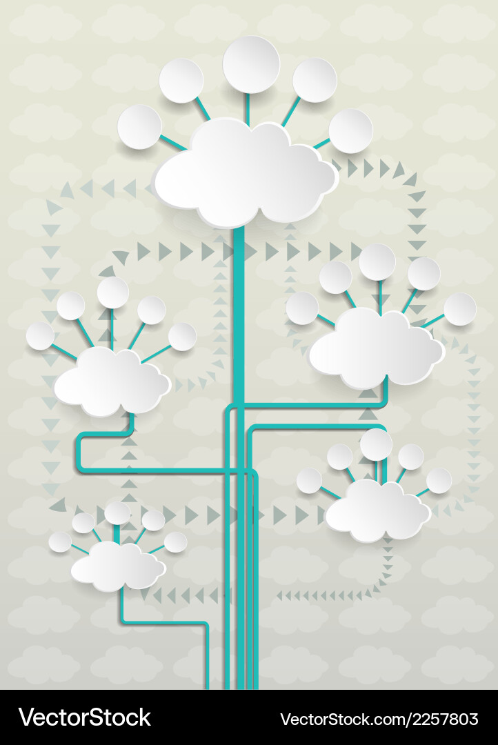 Could computing Vector Image