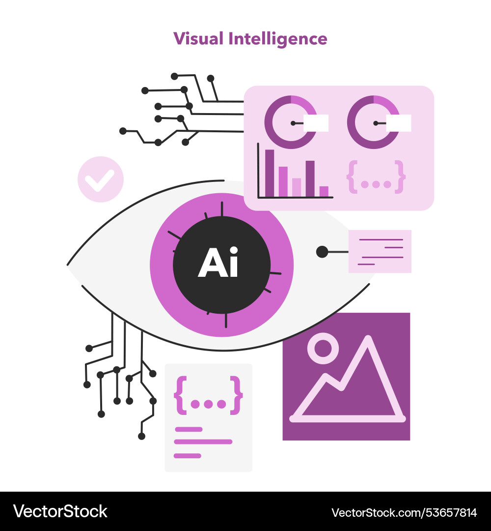 Visual intelligence ai self-learning computing Visual intelligence ai self-learning computing vector image