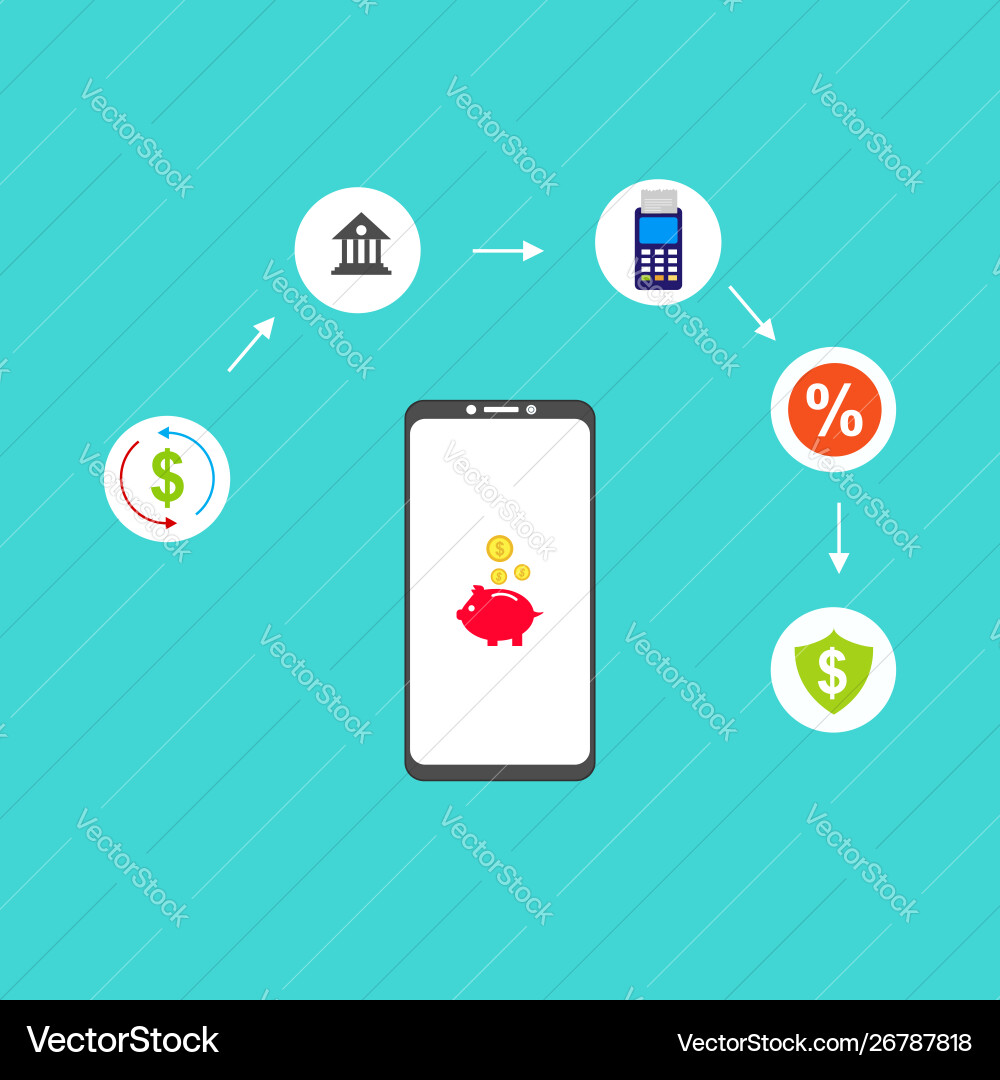 Concept online and mobile payments for web page Vector Image