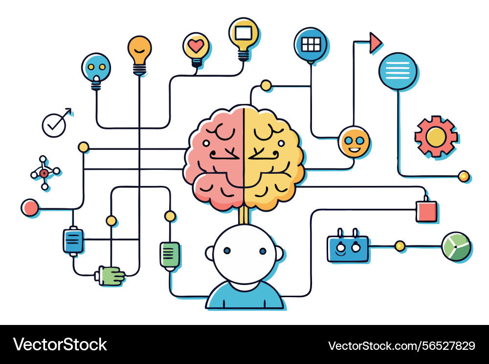 Digital cognitive map with pathways connecting vector image