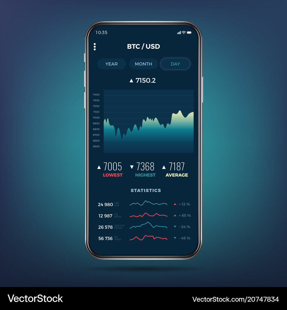 Mobile Crypto Trading App – Royalty-Free Vector | VectorStock