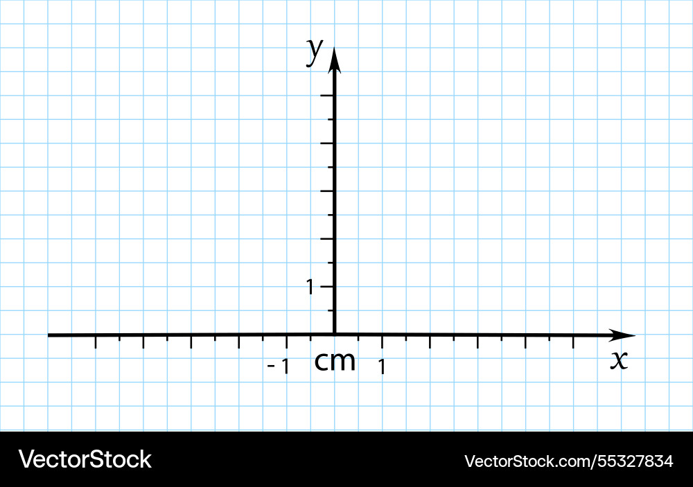 Trigonometrical system of coordinates on graph Trigonometrical system of coordinates on graph vector image