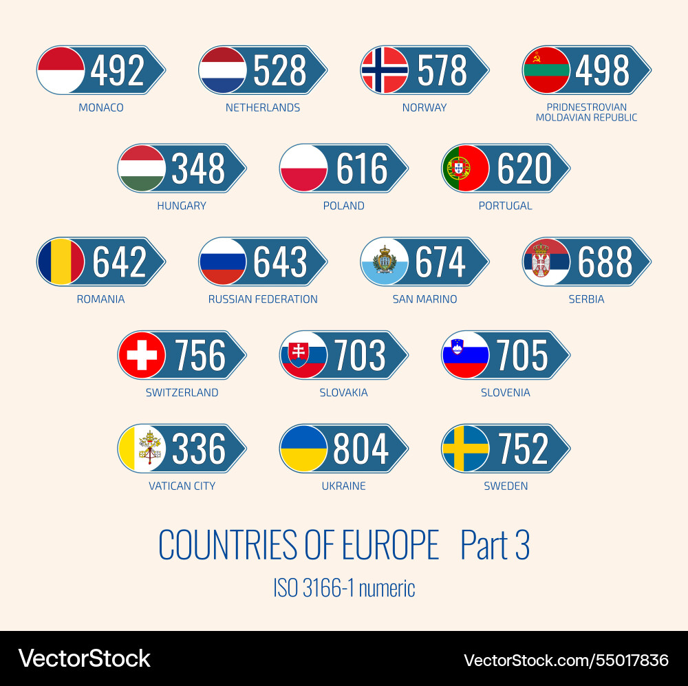 Set of iso 3166 1 numeric Vector Image