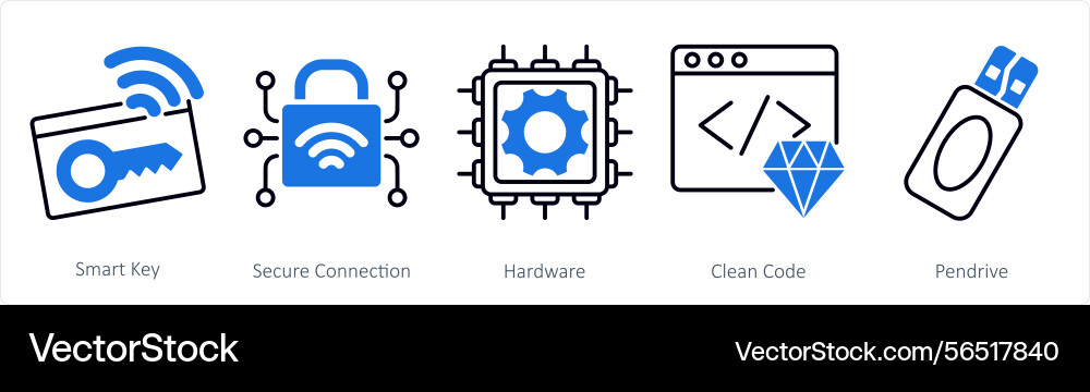 A set of 5 technology icons as smart key secure vector image