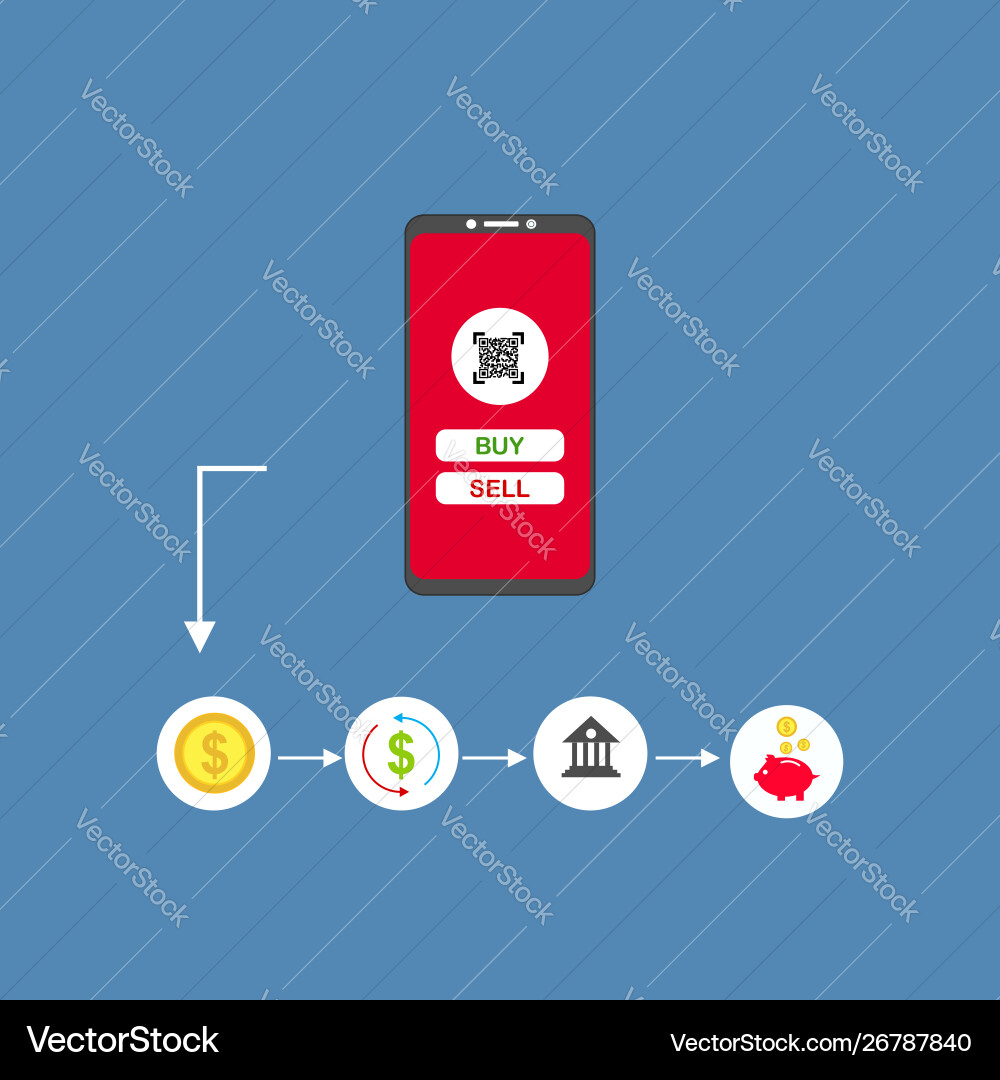 Online- und mobile Zahlungen für die Web-Seite Online- und mobile Zahlungen für die Web-Seite vektorbild
