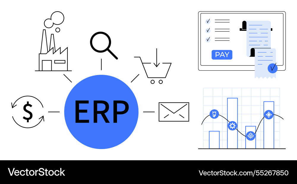 Comprehensive erp system integrating manufacturing Vector Image