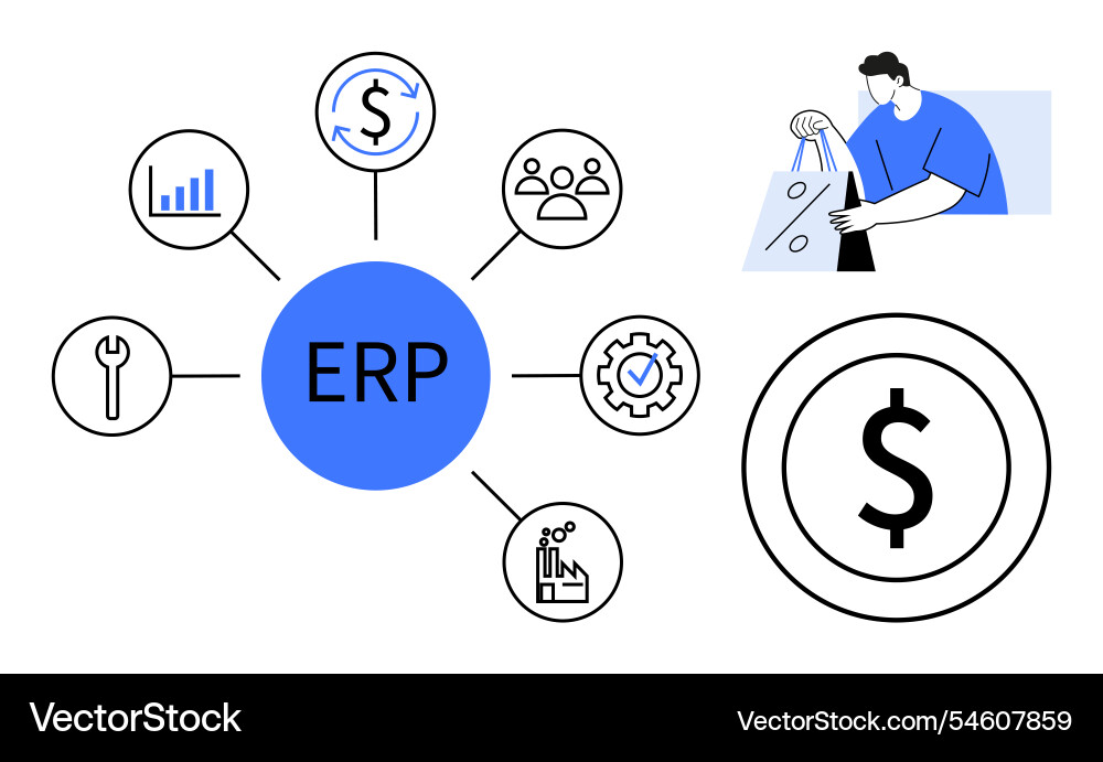 Umfassendes Erp-System mit Schlüsselfunktionalitäten Umfassendes Erp-System mit Schlüsselfunktionalitäten vektorbild