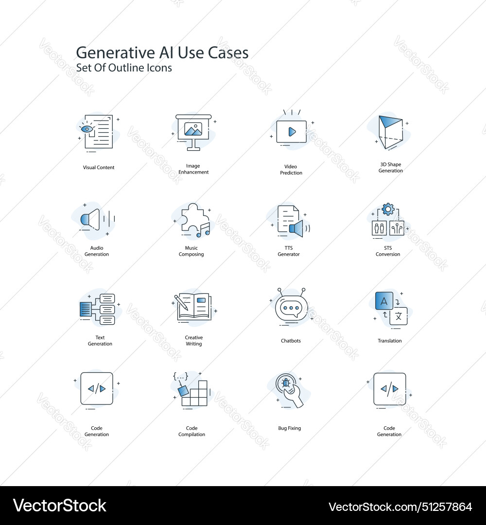 Generative AI Icon Set - Use Cases vector image