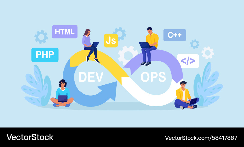 DevOps Collaboration & Operations Vector Image