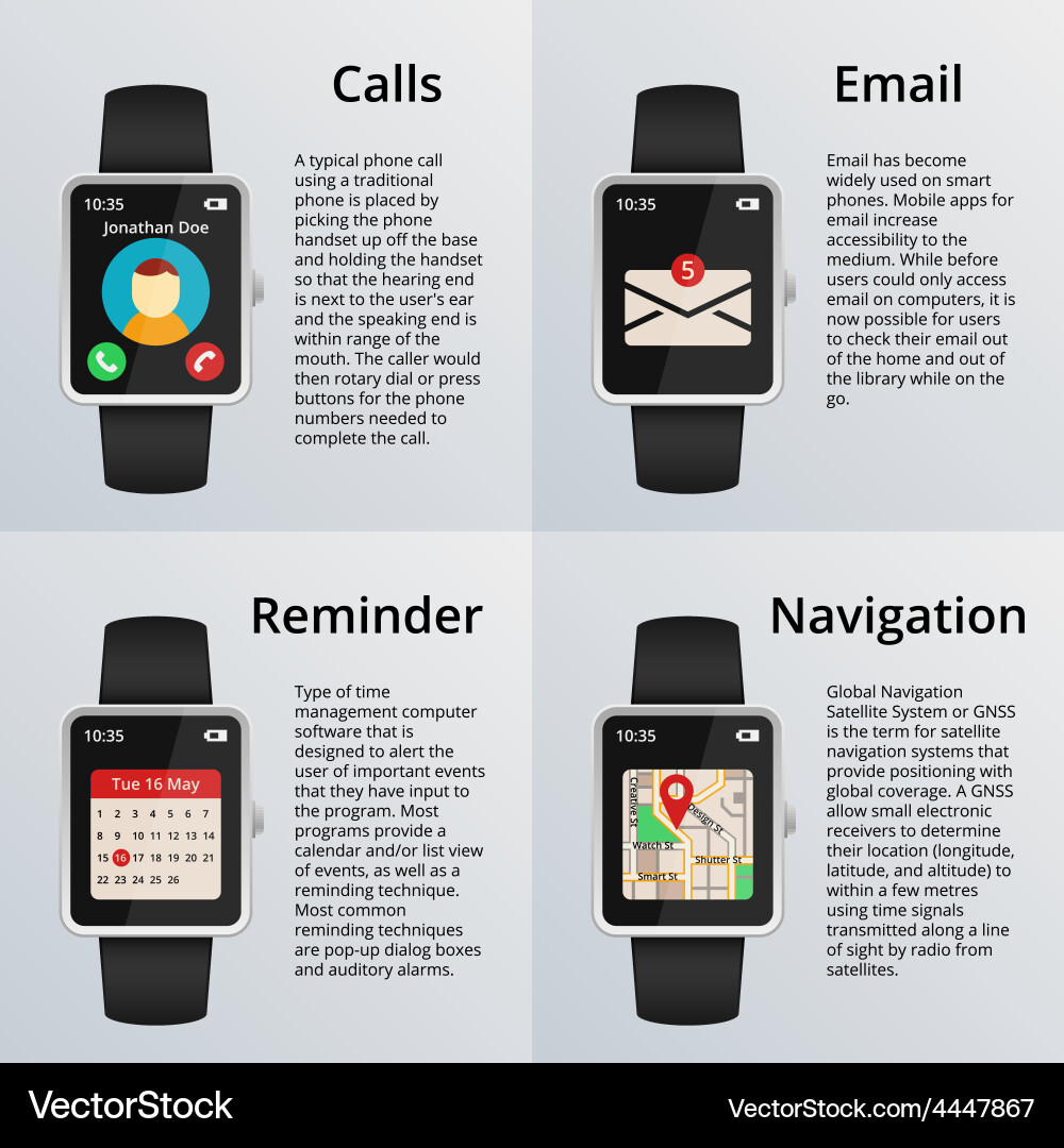 Smartwatch with Notifications vector image