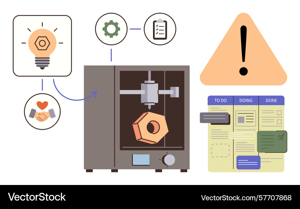 3d printing process with workflow management 3d printing process with workflow management vector image