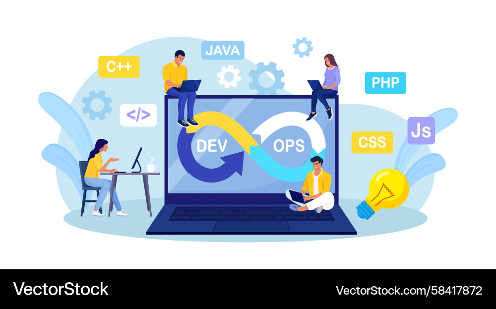 DevOps Collaboration & Operations Vector Image