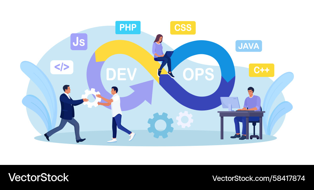 DevOps Collaboration & Workflow Vector Image