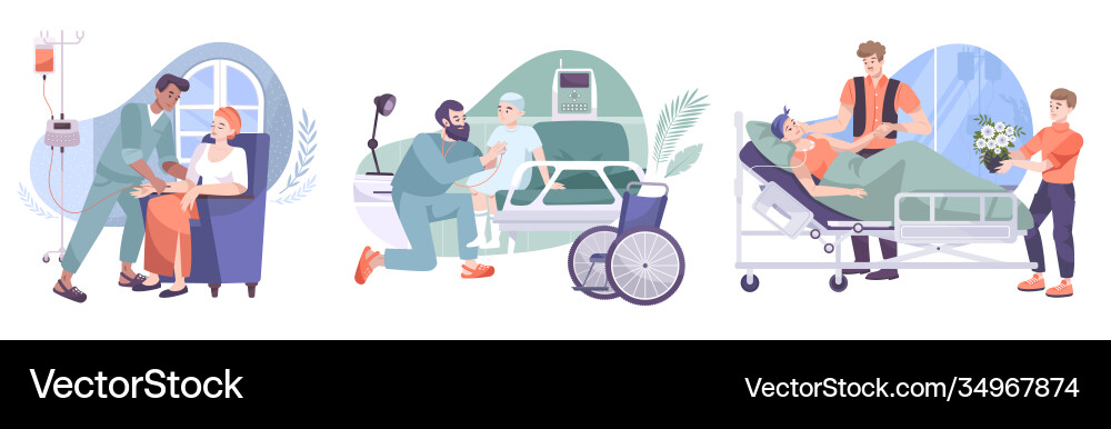 Oncology flat compositions vector image