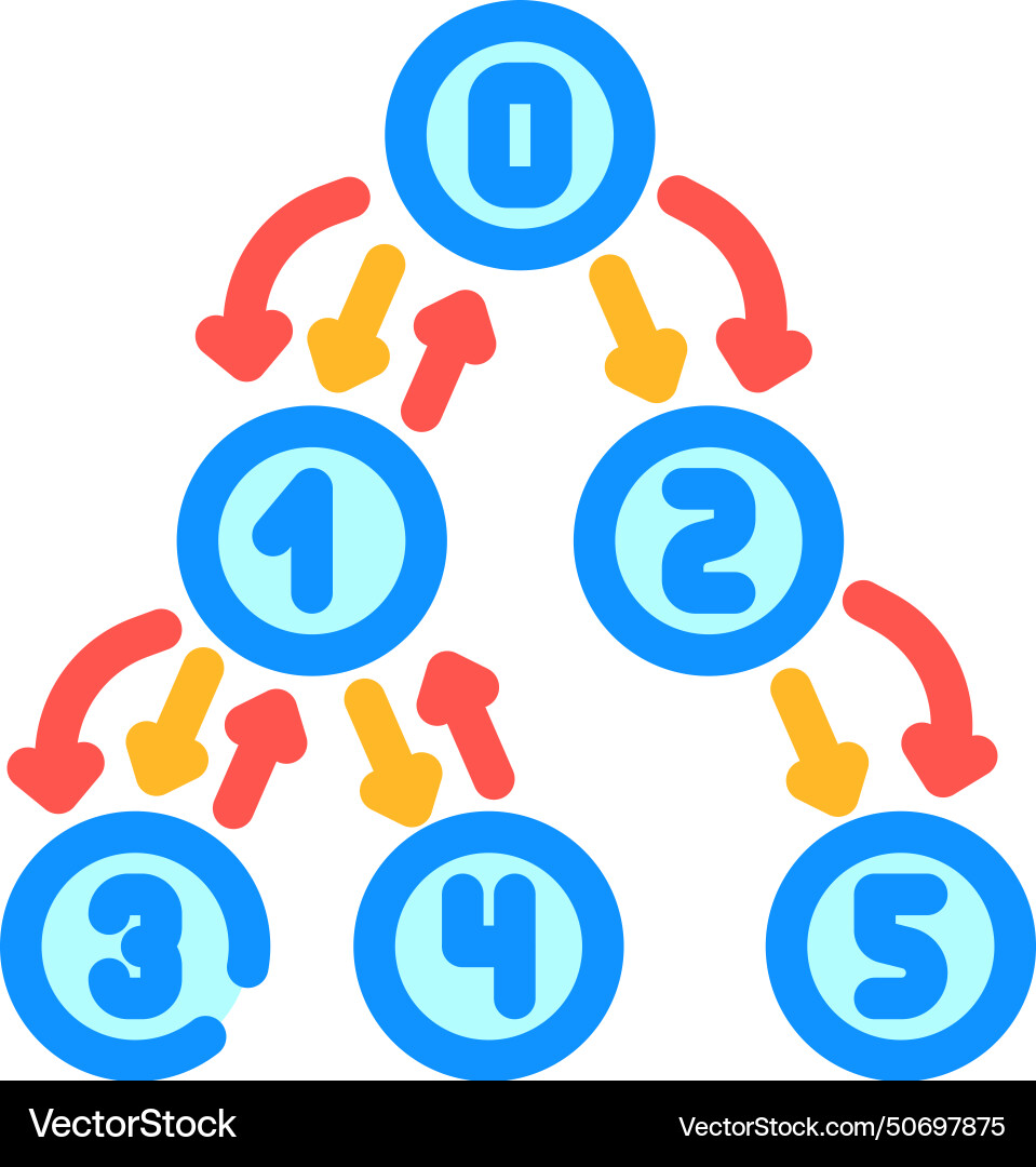 Depth first search dfs color icon Depth first search dfs color icon vector image
