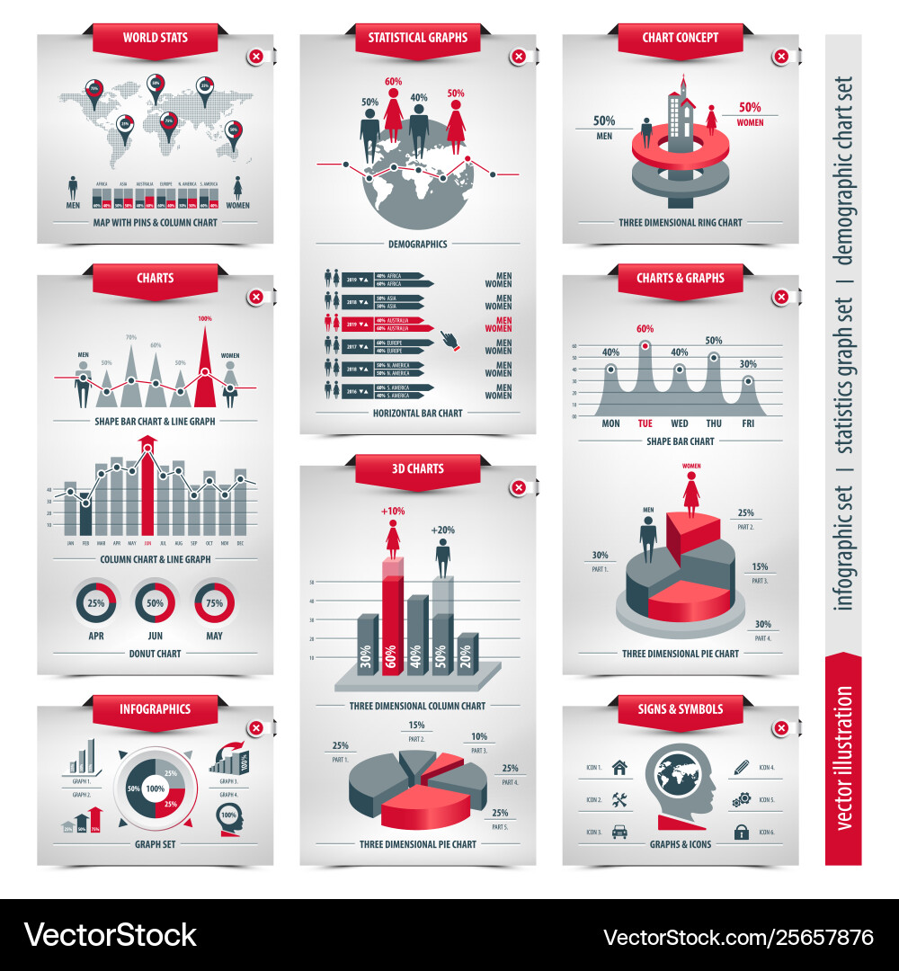 Demographic Charts & Graphs Set vector image