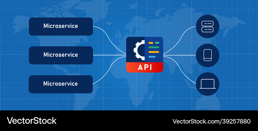 Microservices api Gateway Anwendung Programmierung Microservices api Gateway Anwendung Programmierung vektorbild