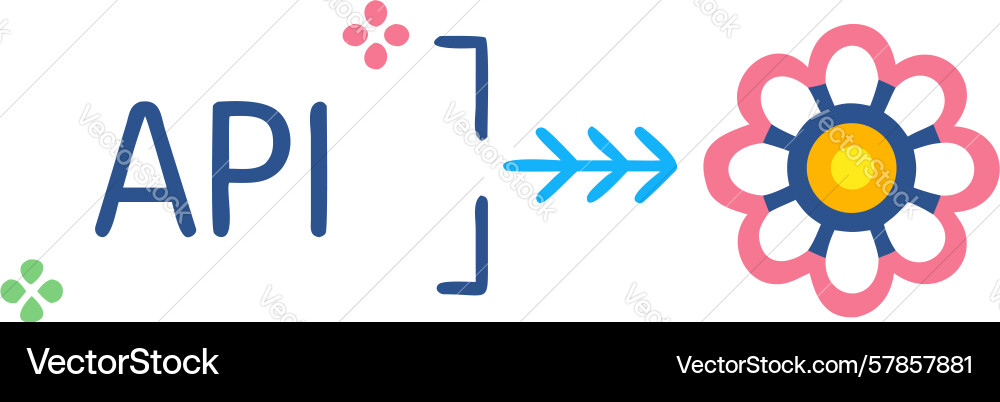 Api integration with nature data flow or floral vector image