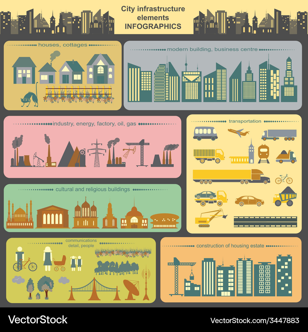 Set of modern city elements for creating your own Vector Image
