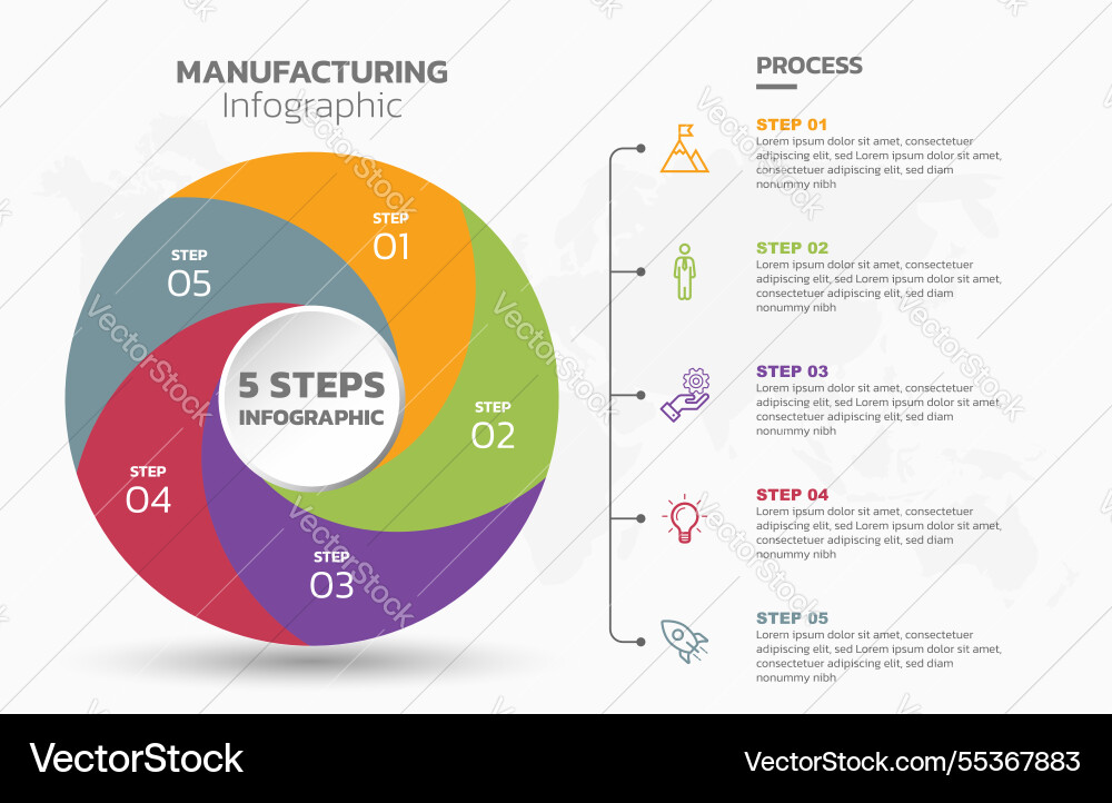 Visual data presentation cycle diagram with 5 Visual data presentation cycle diagram with 5 vector image