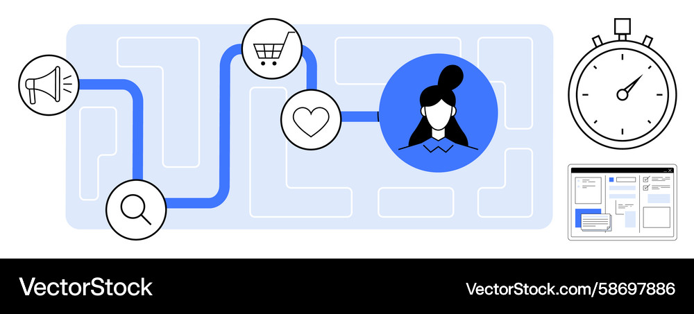 Customer Journey & Interaction Path Vector Image