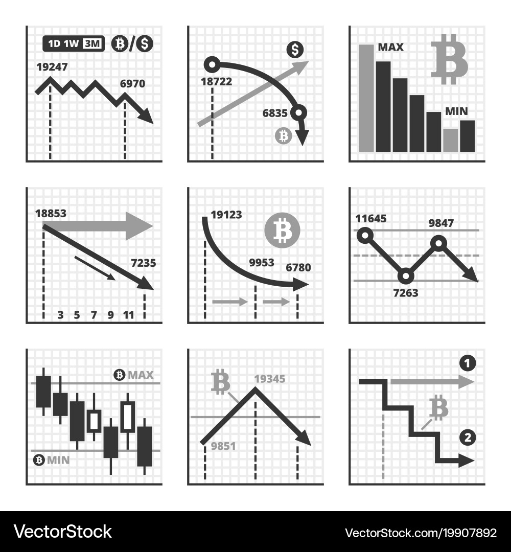 Bitcoin falling down chart graphics set vector image