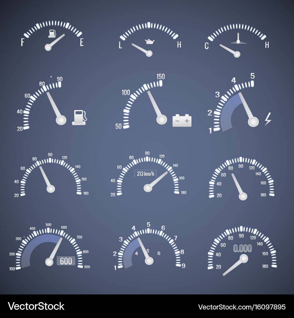 White speedometer interface icon set vector image