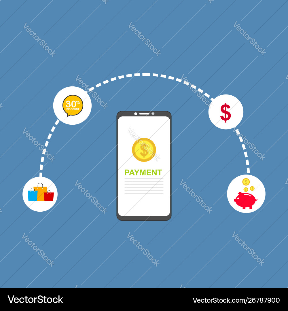 Concept online and mobile payments for web page Vector Image