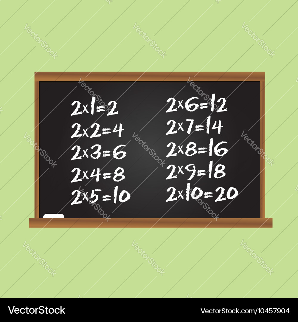 Multiplication table number two row on school Multiplication table number two row on school vector image