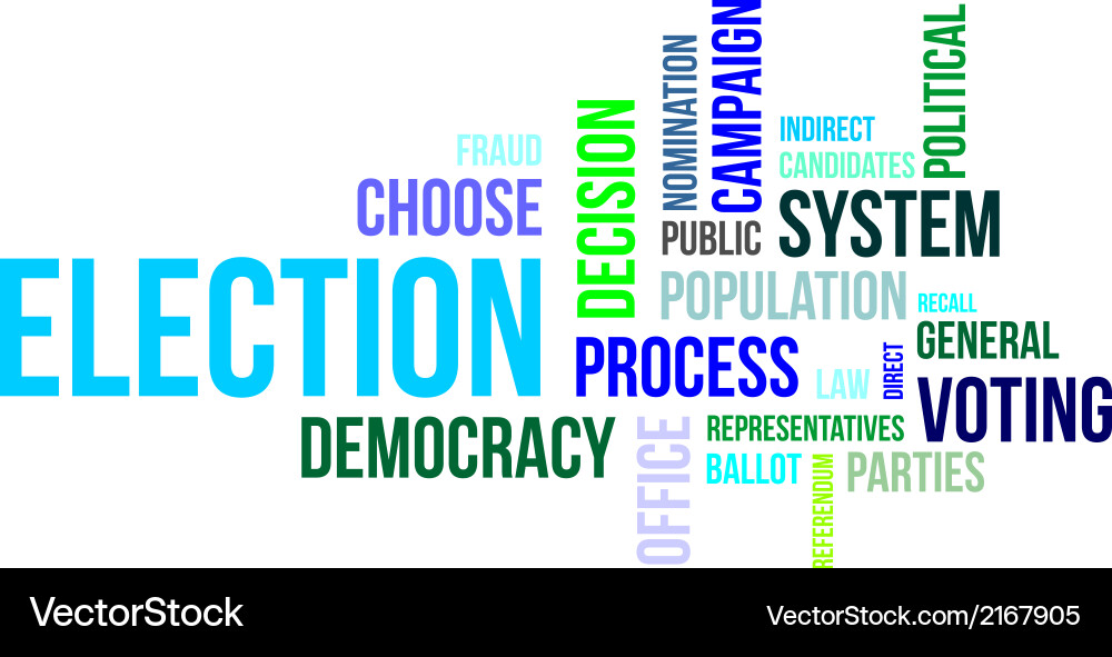 Election Word Cloud Vector Image