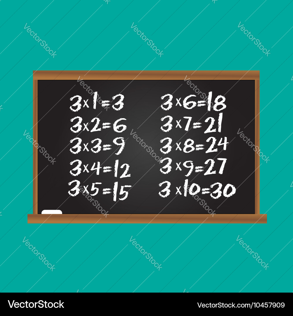 Multiplication table number three row on school vector image