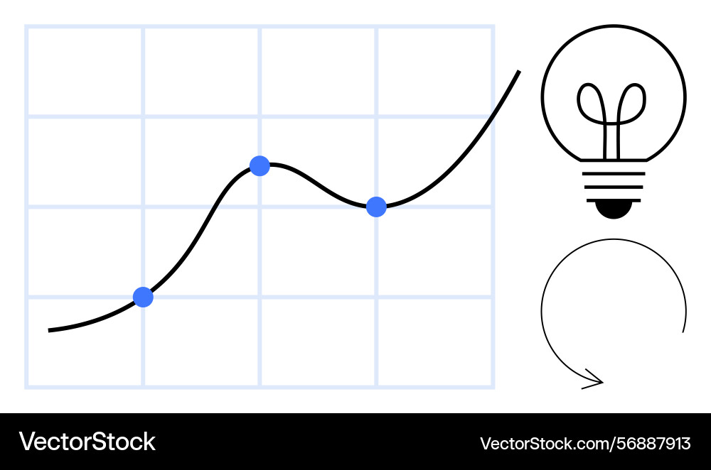 Growth chart with data points light bulb Growth chart with data points light bulb vector image