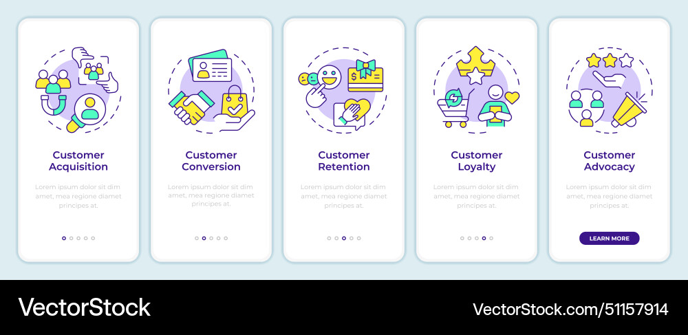 Customer lifecycle onboarding mobile app screen Customer lifecycle onboarding mobile app screen vector image