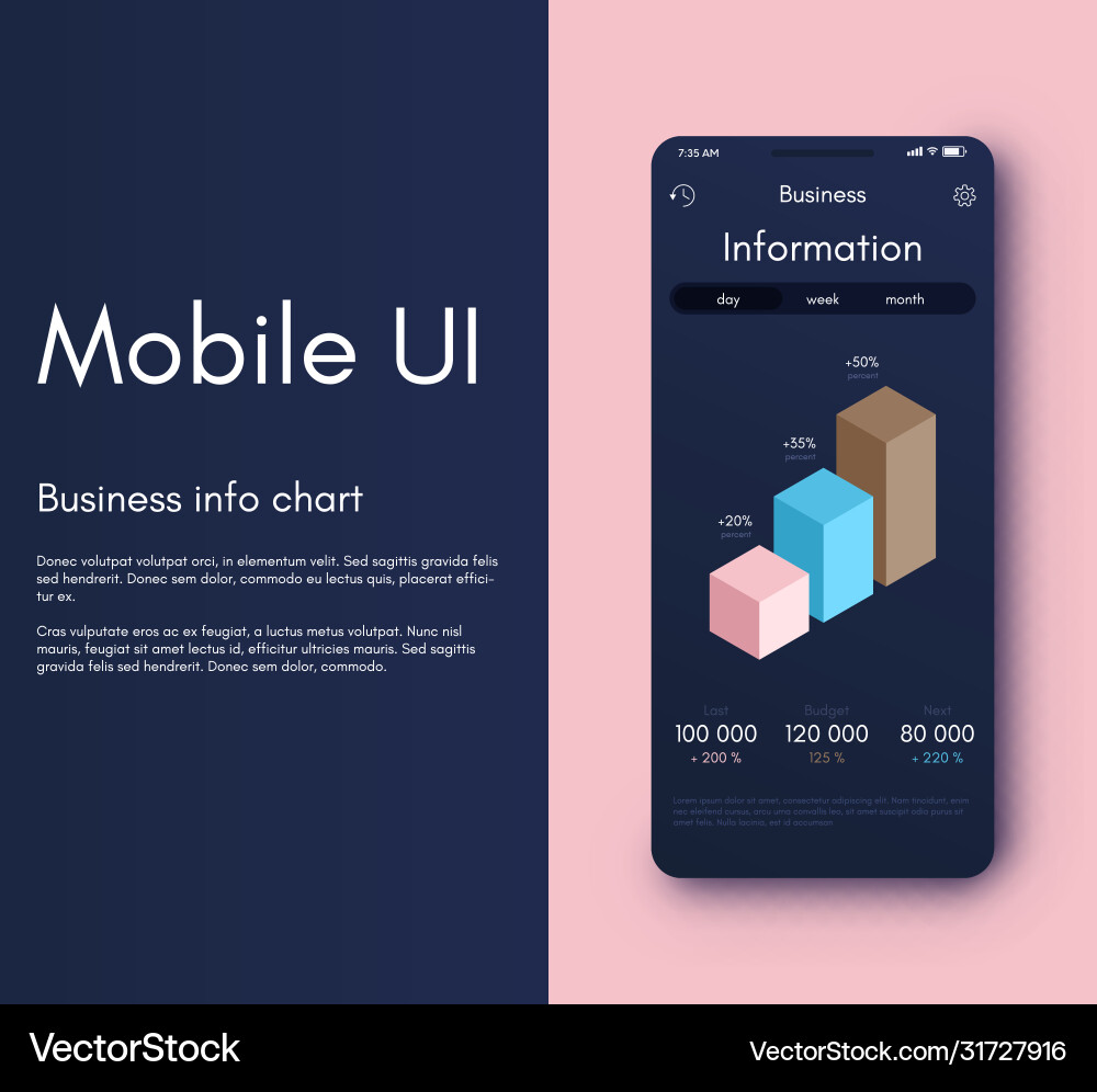 Mobile application interface ui design Mobile application interface ui design vector image