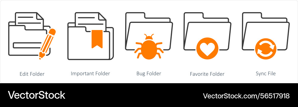 A set of 5 files icons as edit folder impoprtant vector image
