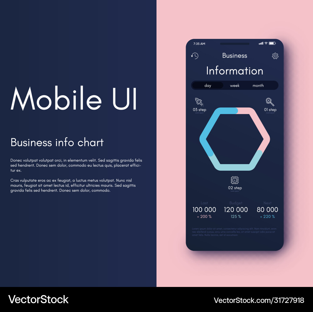 Mobile application interface ui design Vector Image