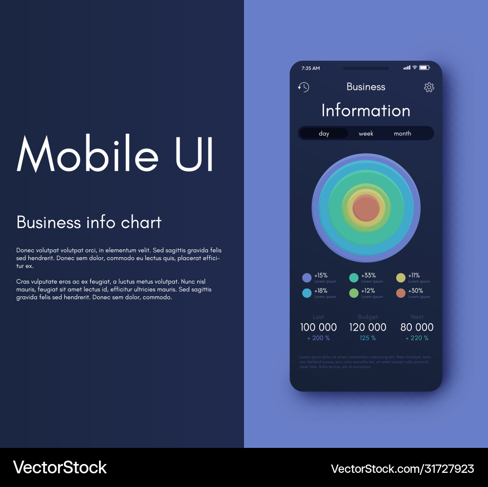 Mobile Anwendungsschnittstelle ui design Mobile Anwendungsschnittstelle ui design vektorbild