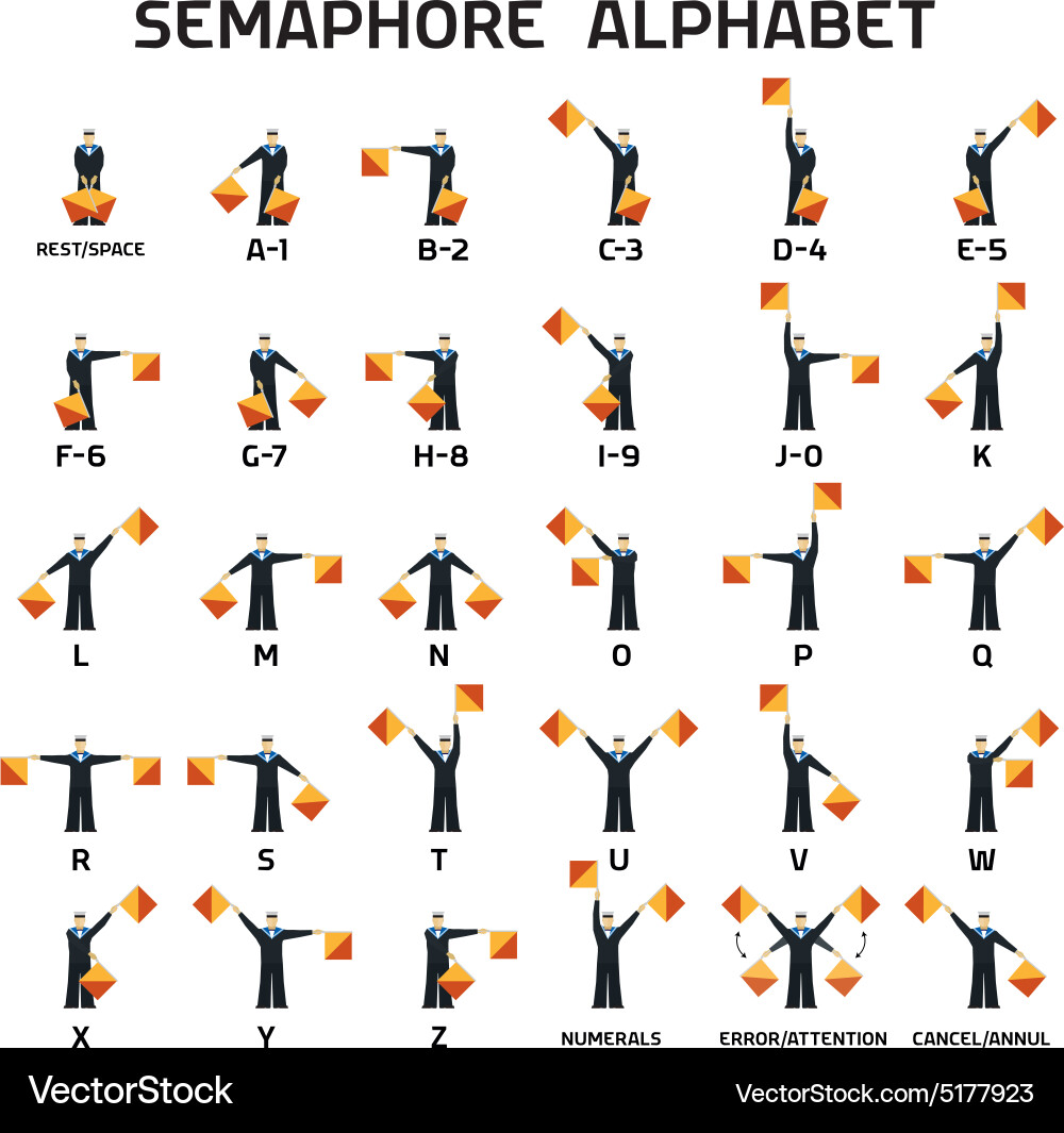 Semaphore Flags - Alphabet Set vector image
