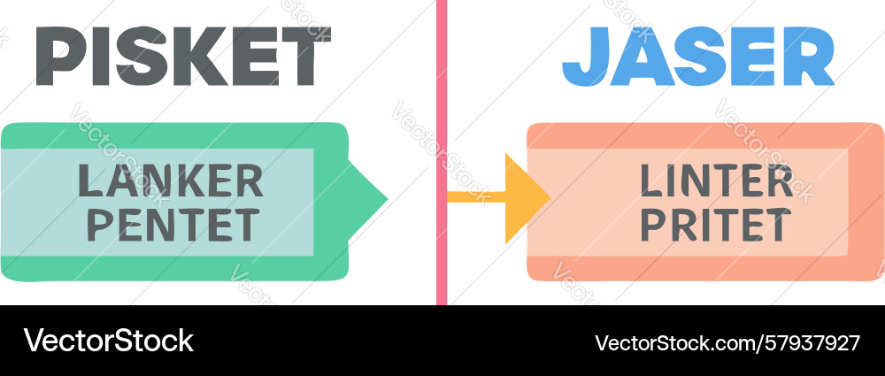 Workflow Process Diagram vector image
