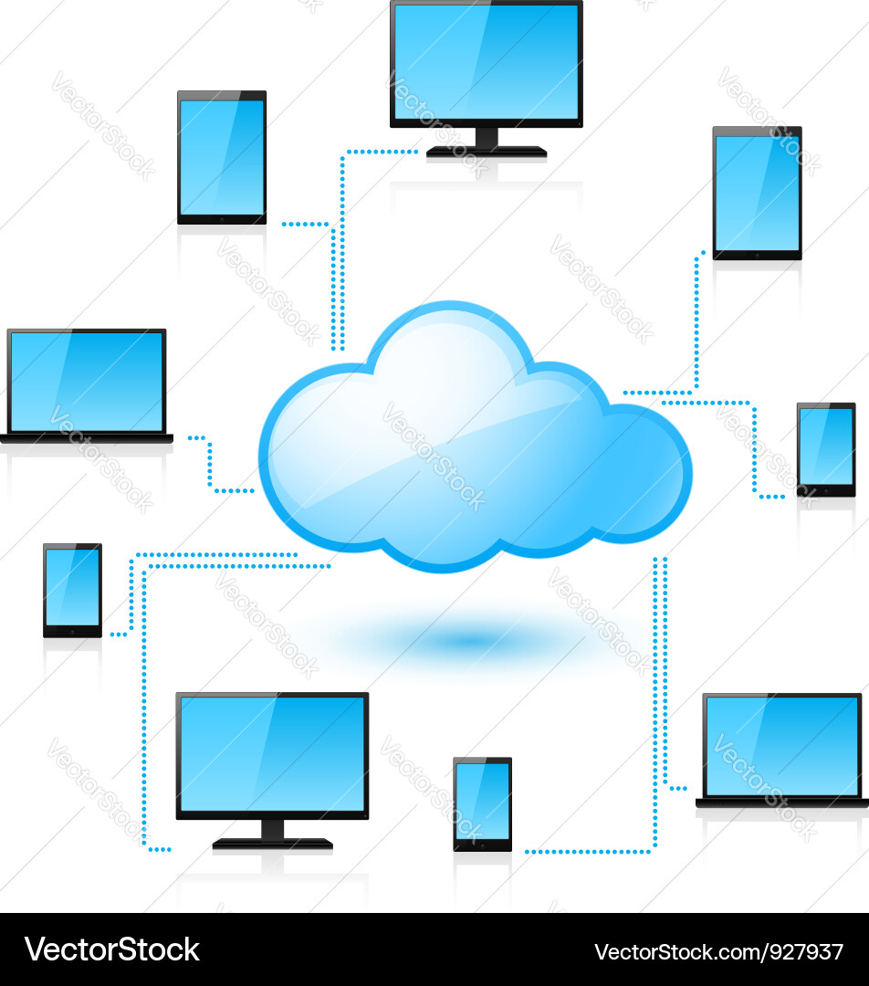 Cloud Technology Concepts vector image