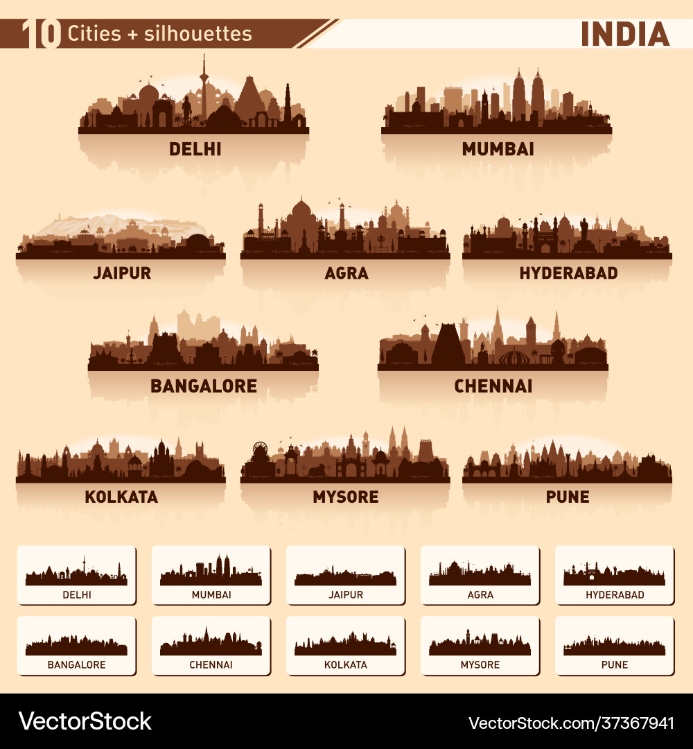 City skyline set 10 silhouettes india vector image