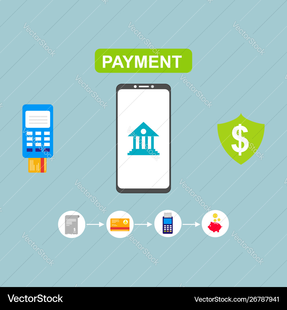 Concept online and mobile payments for web page Concept online and mobile payments for web page vector image
