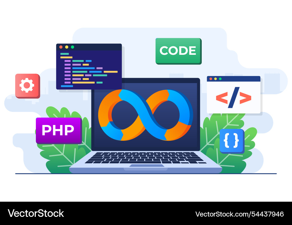 Devops concept flat software development Devops concept flat software development vector image