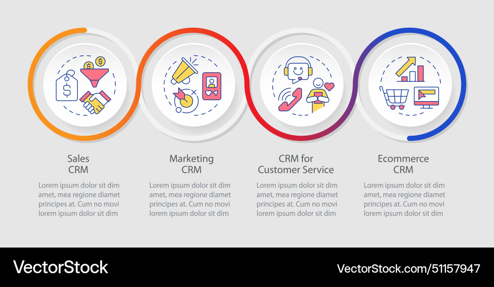 Customer management system types loop infographic Customer management system types loop infographic vector image