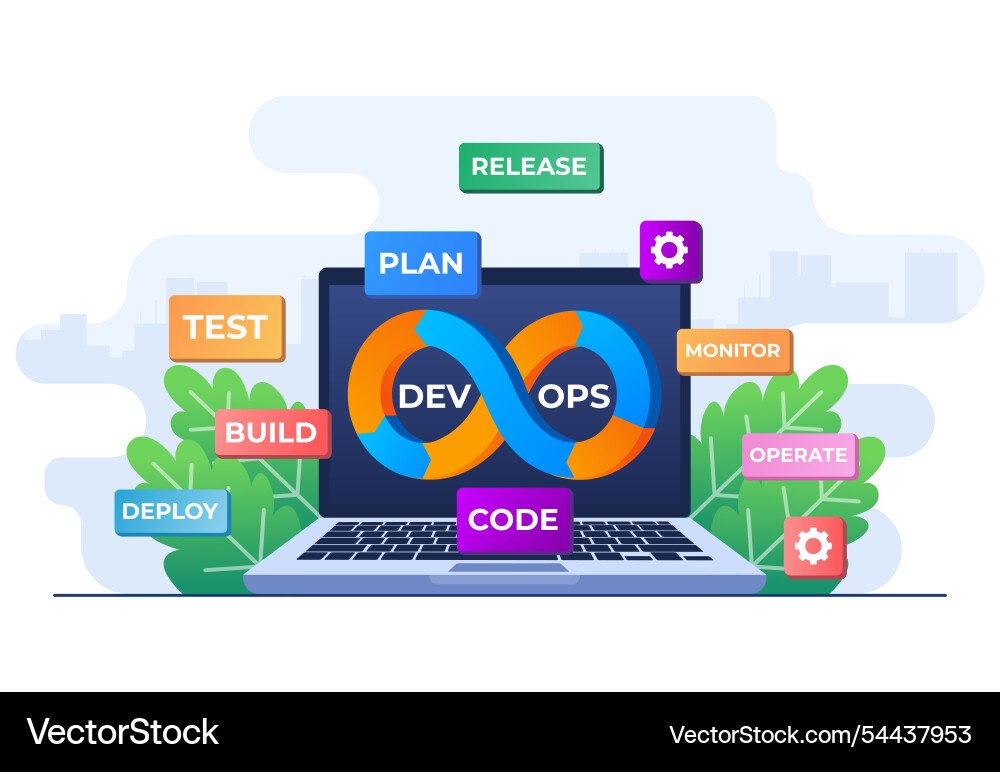 Devops concept flat template software development Devops concept flat template software development vector image
