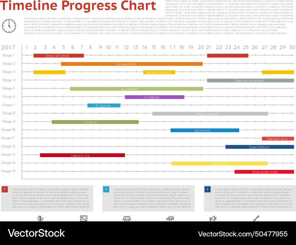Timeline progress graph gantt chart of project Timeline progress graph gantt chart of project Vector Image
