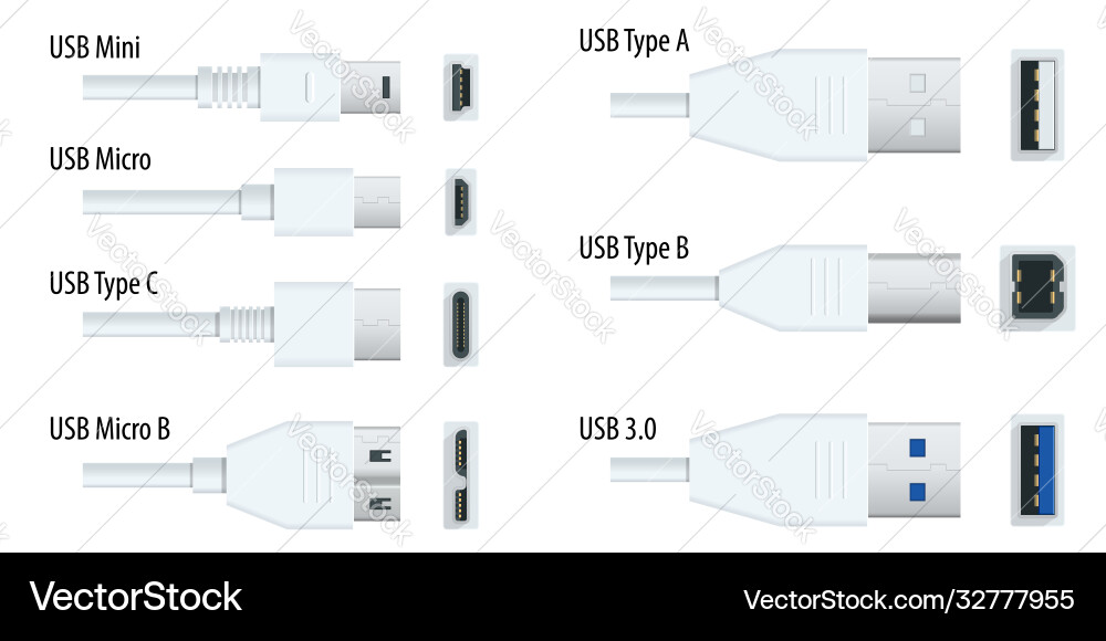 USB Port Connector Set - Types A, B, C vector image