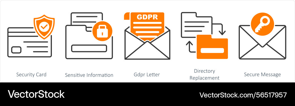 A set of 5 gdpr icons as security card sensitive Vector Image